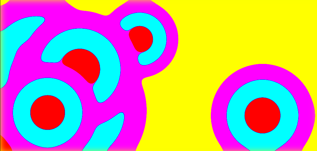 Efeitos